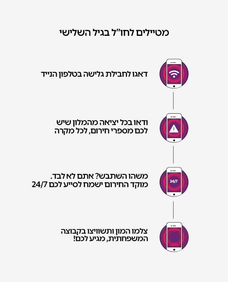ביטוח נסיעות לחו"ל לגיל הזהב – ביטוח 9